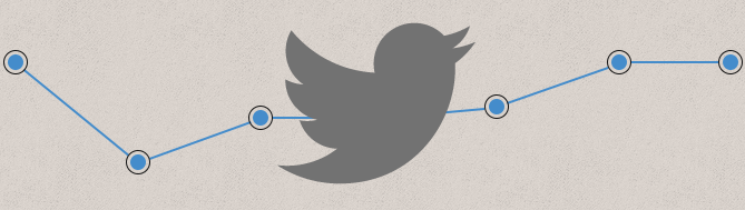 Les analystes conseillent de vendre l'action Twitter — Forex